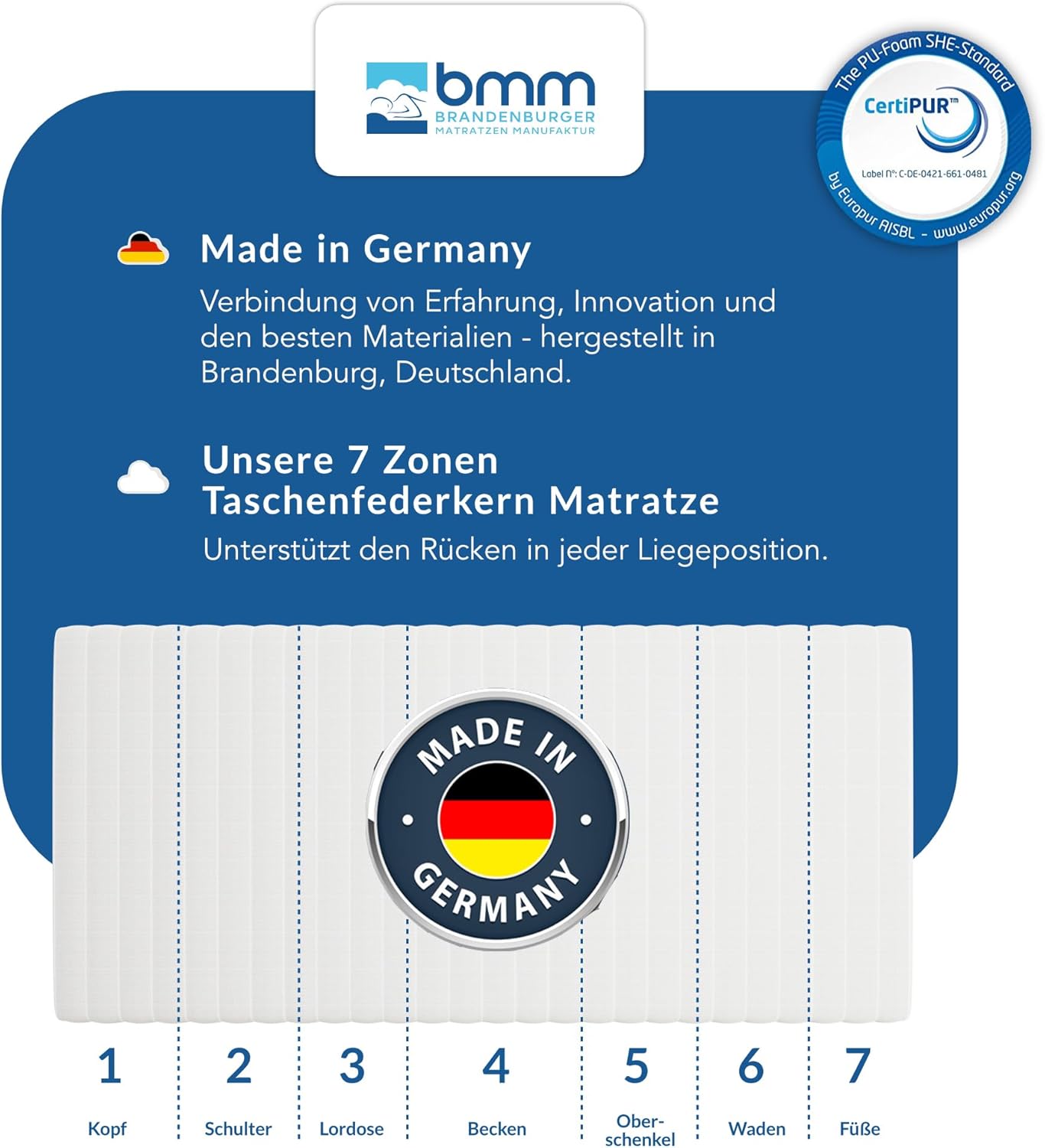 BMM Matratze 90x200 cm Ortho Medic Taschenfederkernmatratze Härtegrad H3/Öko-Tex Zertifiziert/ergonomische 7 Zonen Matratze Höhe 21 cm/Matratzen produziert in Deutschland