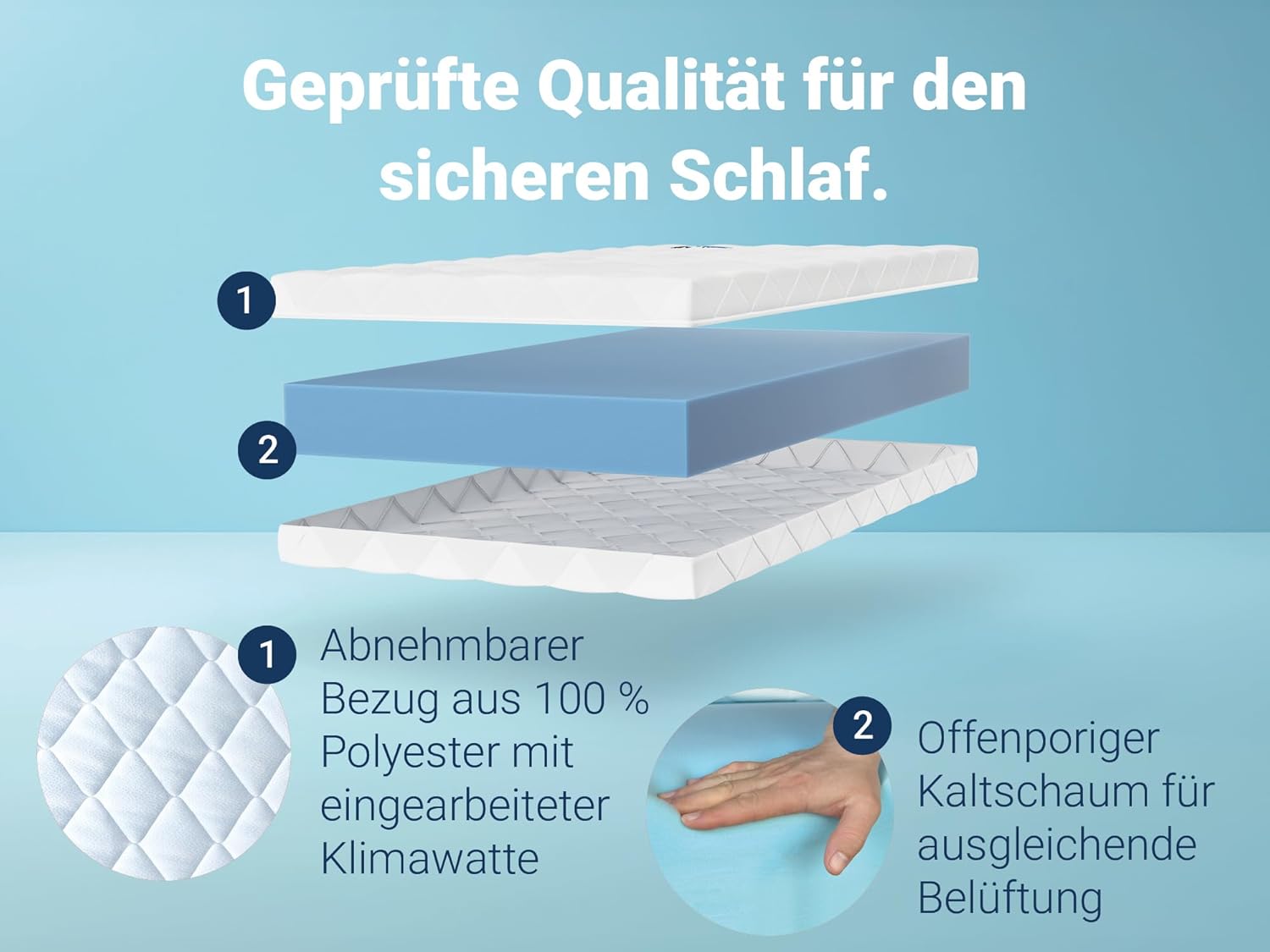 Betten-ABC - Matratze für Kinder & Jugendliche - 140x200 cm - Spezieller Härtegrad & Oeko-TEX-Zertifiziert - Optimale Hygiene Dank abnehmbarem & waschbarem Polyester-Bezug - Lieferung per Paket