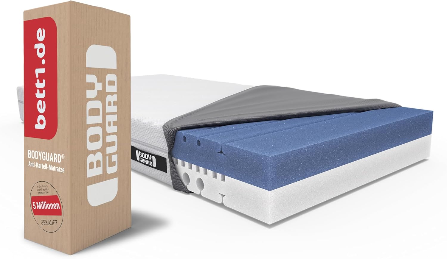 Bodyguard bett1 Anti-Kartell-Matratze 160x190. Deutschlands meistgekaufte Matratze (2in1 Liegehärten Mittelfest & Fester, Bezug 60°C waschbar, Oeko-TEX 100, Ergonomiemodule, QXSchaum)