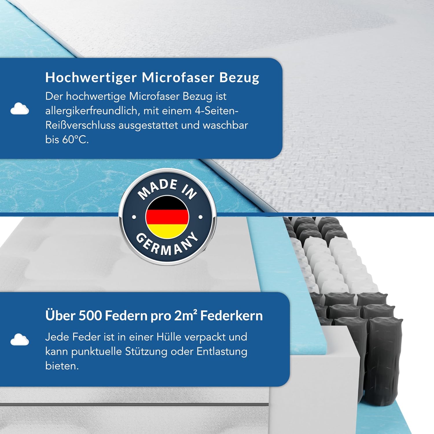 BMM Matratze 90x200 cm Ortho Medic Taschenfederkernmatratze Härtegrad H3/Öko-Tex Zertifiziert/ergonomische 7 Zonen Matratze Höhe 21 cm/Matratzen produziert in Deutschland